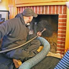 Chimney Services Pros